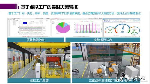 未來(lái)工廠與數(shù)字孿生 計(jì)算機(jī)系統(tǒng)集成與技術(shù)維護(hù)的前沿應(yīng)用